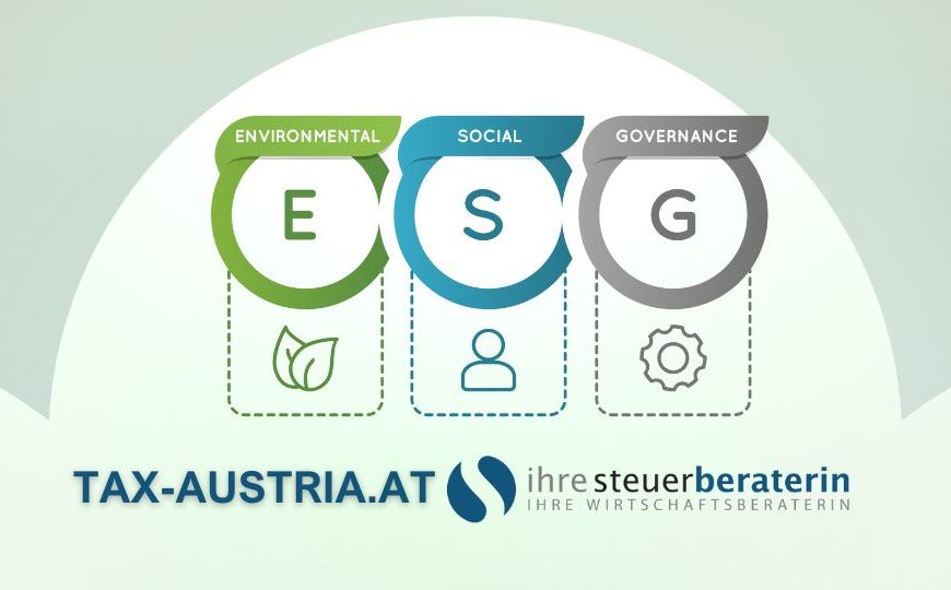 ESG: Environmental, Social and Governance