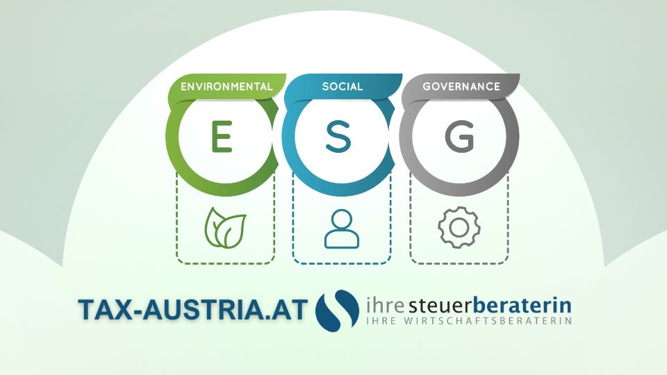 ESG: Environmental, Social and Governance